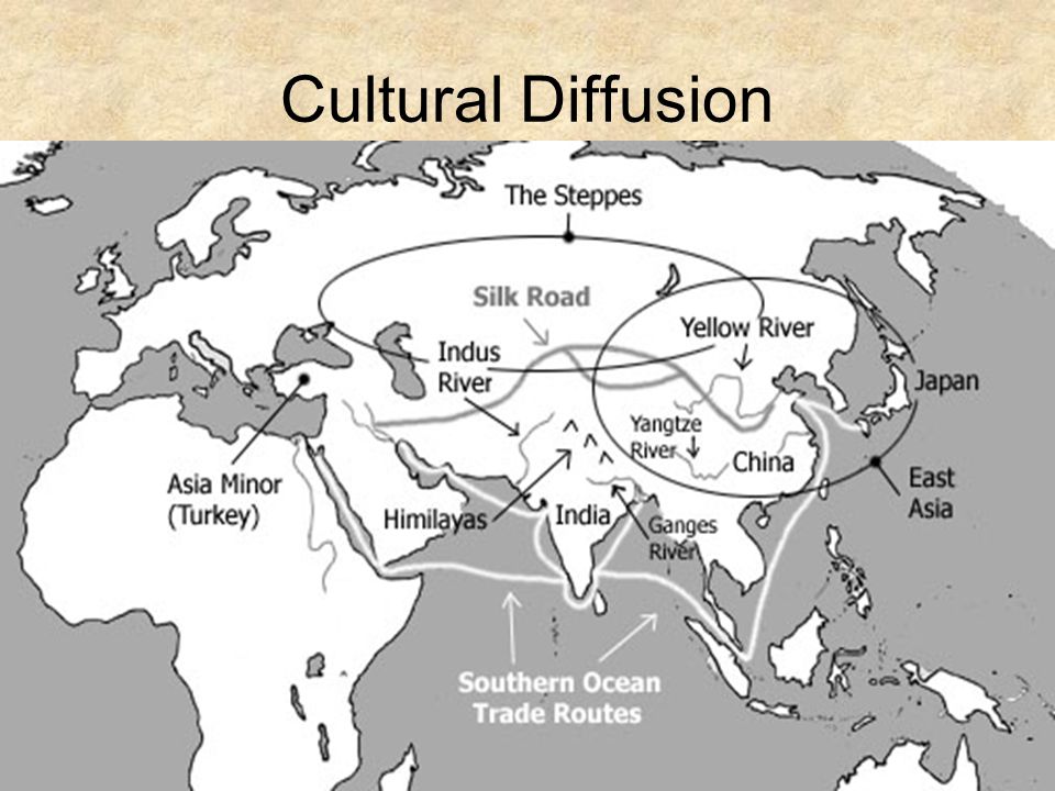 Is westernization is a culture degradation or enrichment?